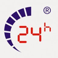 anhcom123